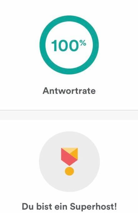 Akh - Uni 10min - Zentrum 10 Min *
